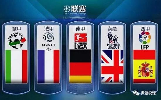 低于联盟平 低于联盟平
